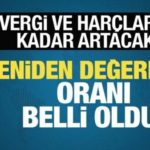 Yeniden Değerleme Oranı