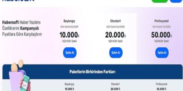 Haber Yazılımı Nedir? En Çok Tercih Edilen Haber Yazılımı Firmaları