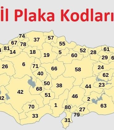 Araçların İl Plaka Numaraları – Plaka Kodları