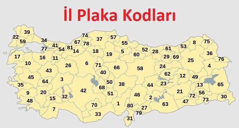 Araçların İl Plaka Numaraları – Plaka Kodları