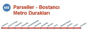 m8 metro durakları