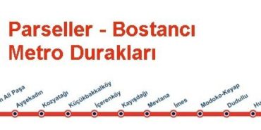 m8 metro durakları