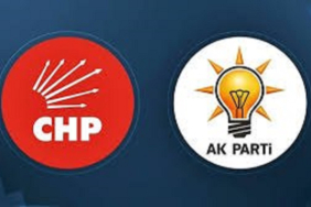 chp